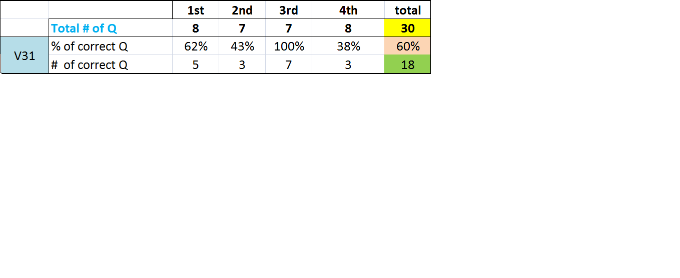 ESR analysis.png