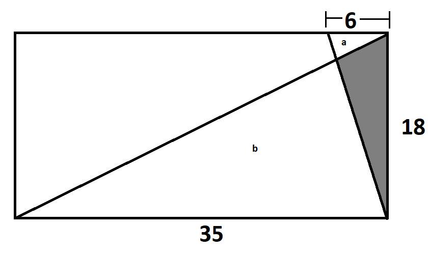 stupid_problem.png