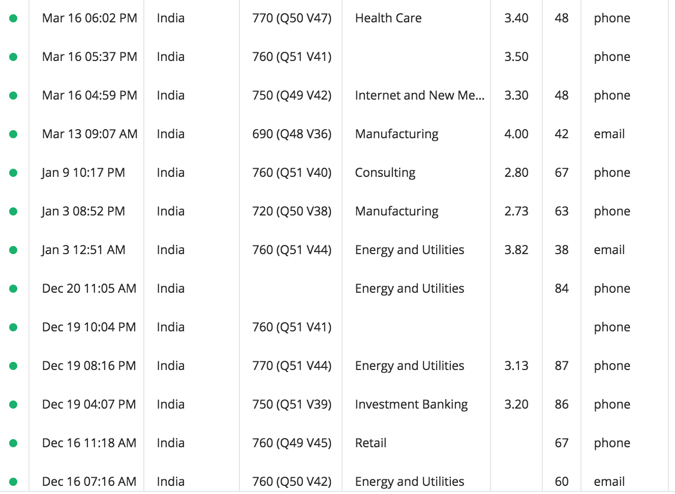 Screen Shot 2017-11-03 at 9.27.14 PM.png