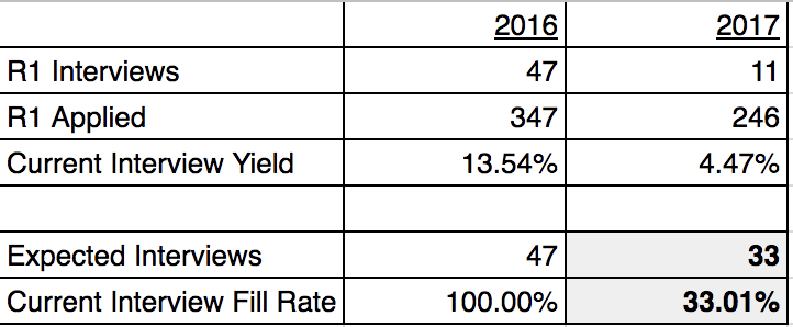 Screen Shot 2017-11-09 at 4.07.24 PM.png