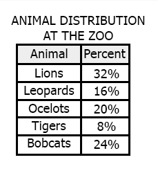 Zoo.PNG