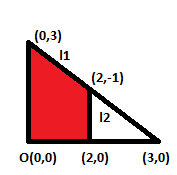 Inverted diagram.png