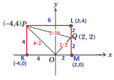 box.method.png