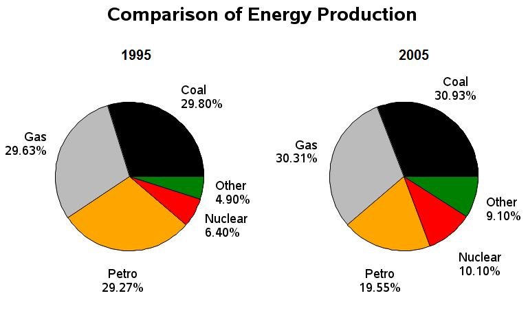 Pie Chart.jpg