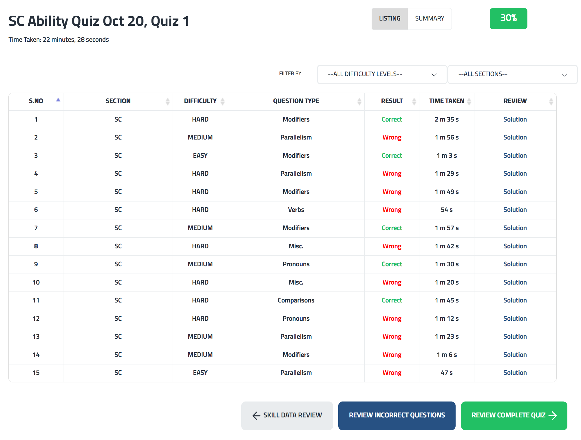 Quiz (Before SC Course).png