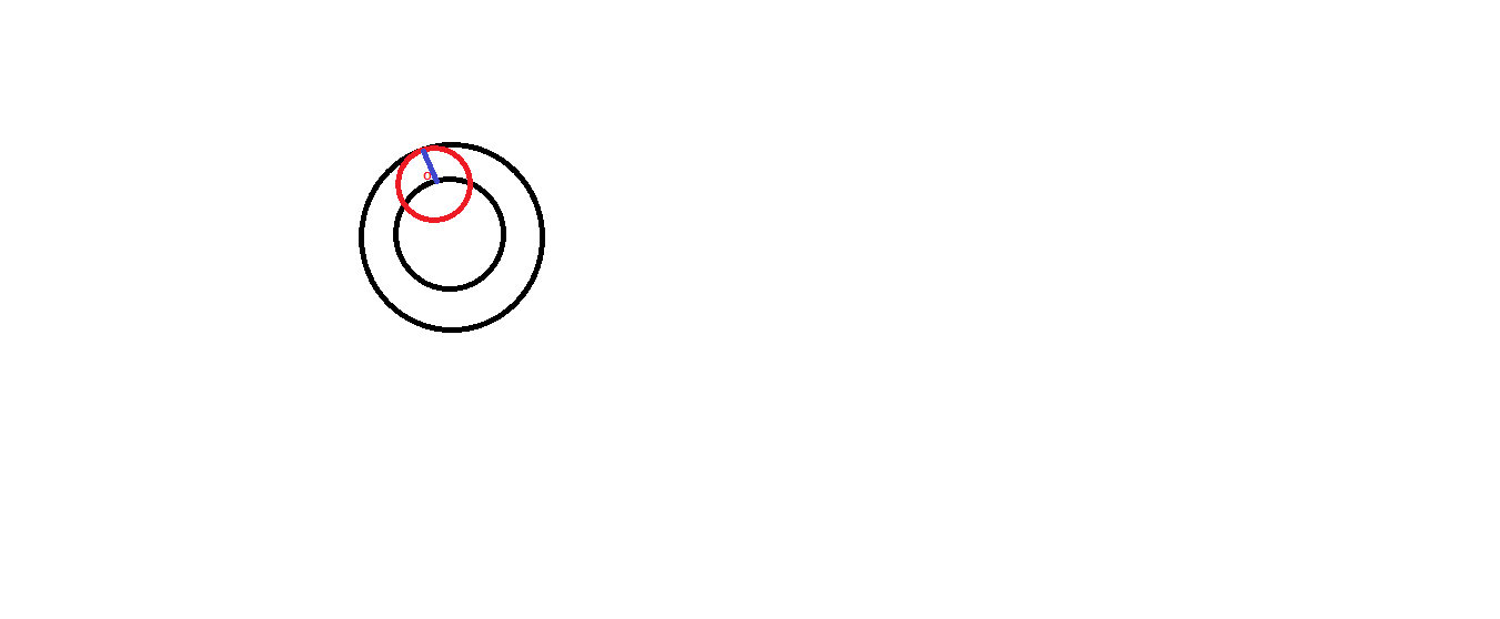 circle inside circle.png