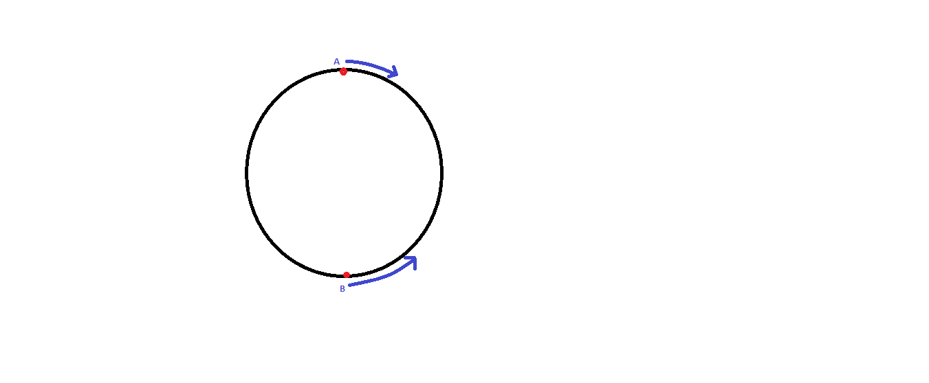 circular track.png