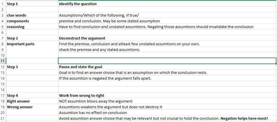 Critical reasoning assumtion type.PNG