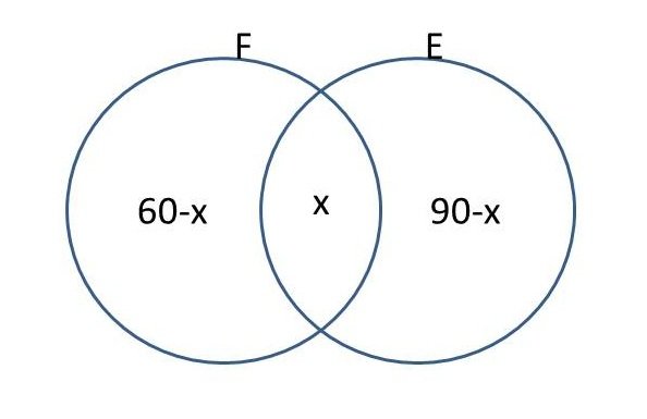 Venn diag.jpg