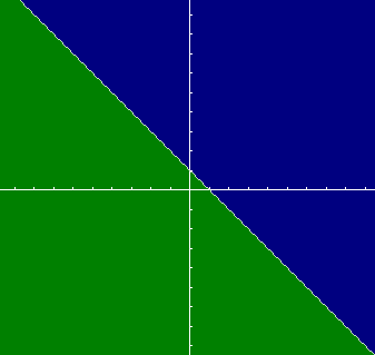 Fig4_Y_under_-X+1.gif