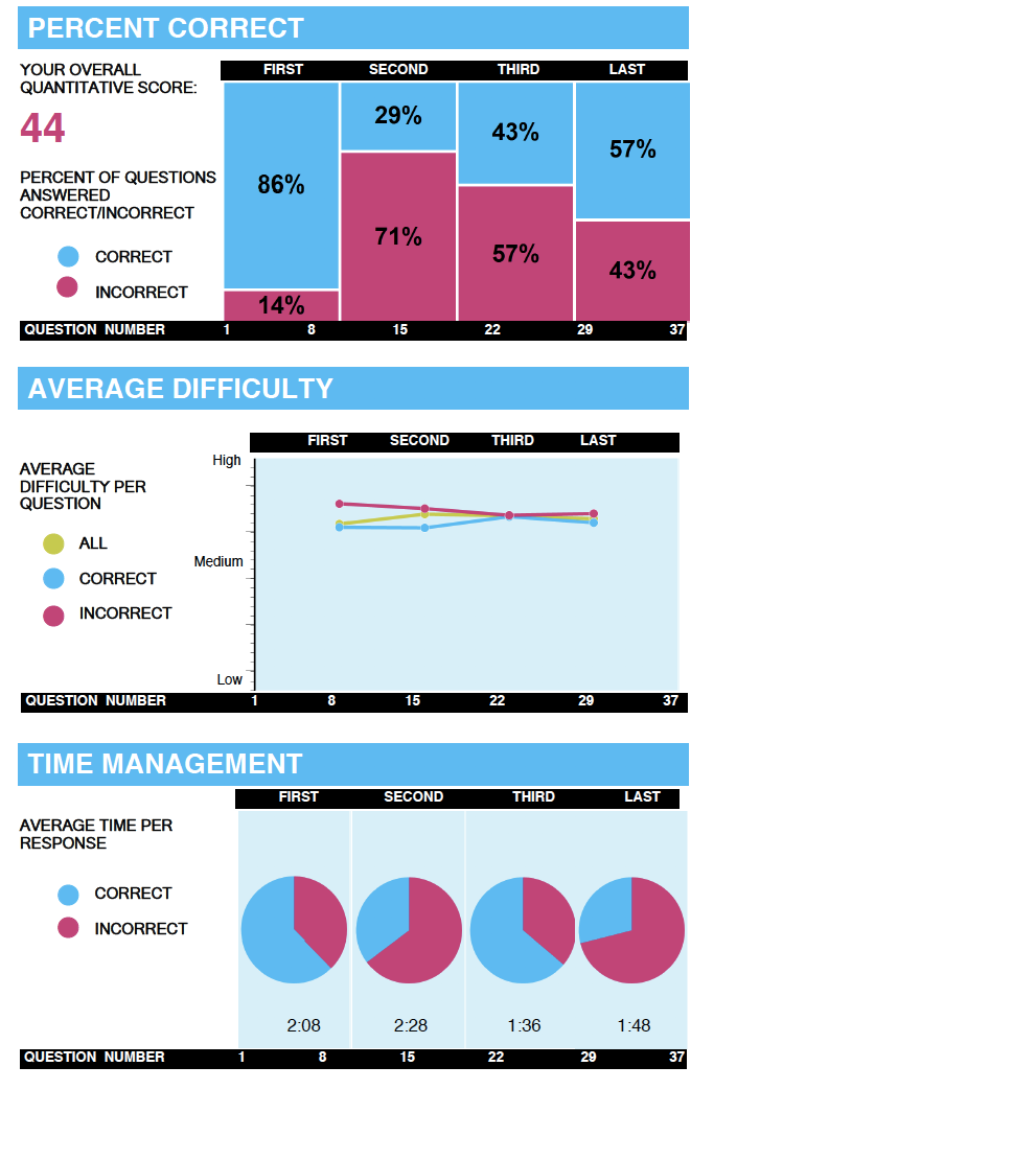 Screen Shot 2018-03-20 at 3.06.18 PM.png