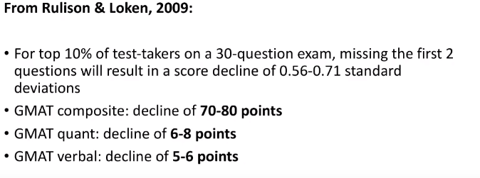 Initial question wrong.PNG