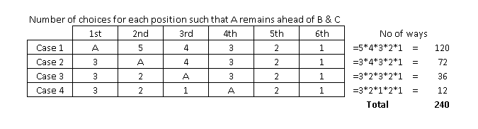 horse probability.PNG