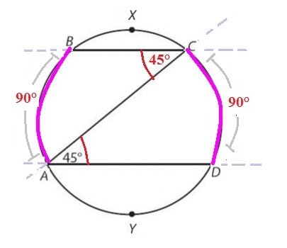 circle %25282%2529ed.jpg