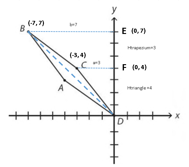 parallelogram area.PNG