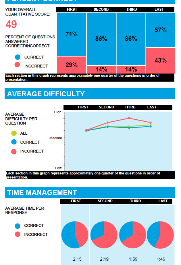 Quant - Timing / Capture.PNG Capture.PNG