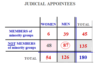 judicialapptees..png