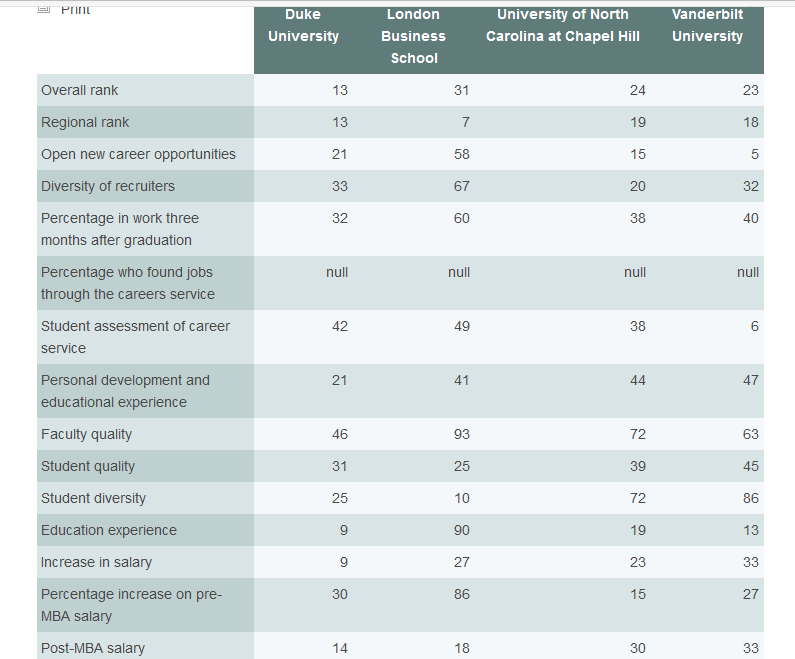 Economist comparison.png