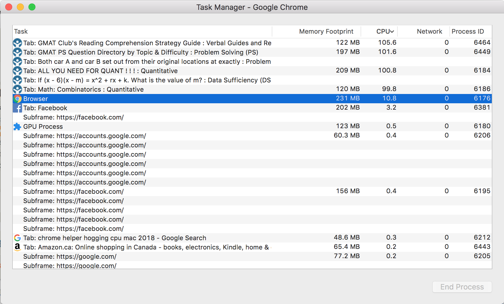 GC Tabs Hogging CPU.png