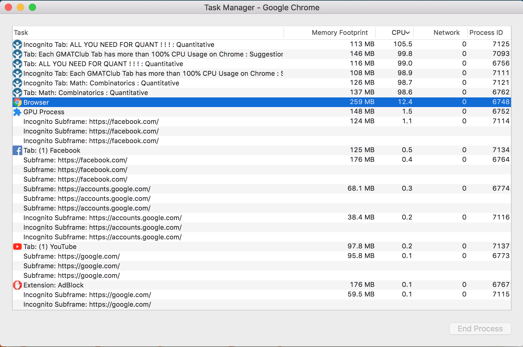 Incognito Mode (Still High Usage).png