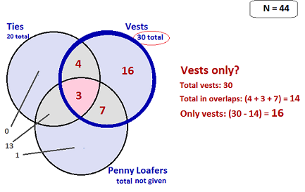 2018-06-05vennvests.png