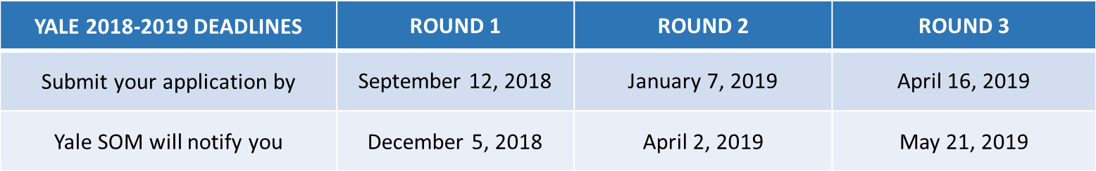 yale deadlines.png