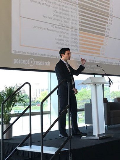 AIGAC2018Survey.jpg AIGAC2018Survey.jpg