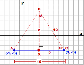 2018-06-19 equitri.png