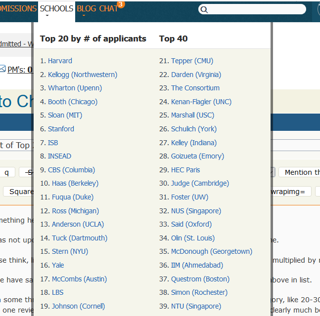 top 40 list by reviews.png