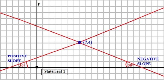 DSslope 2018.07.13.jpg