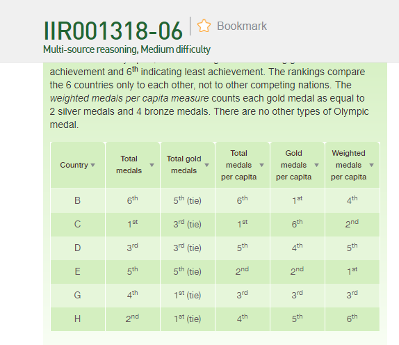 Opera Snapshot_2018-07-21_000114_irprep.mba.com.png