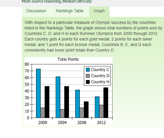 Opera Snapshot_2018-07-21_000137_irprep.mba.com.png