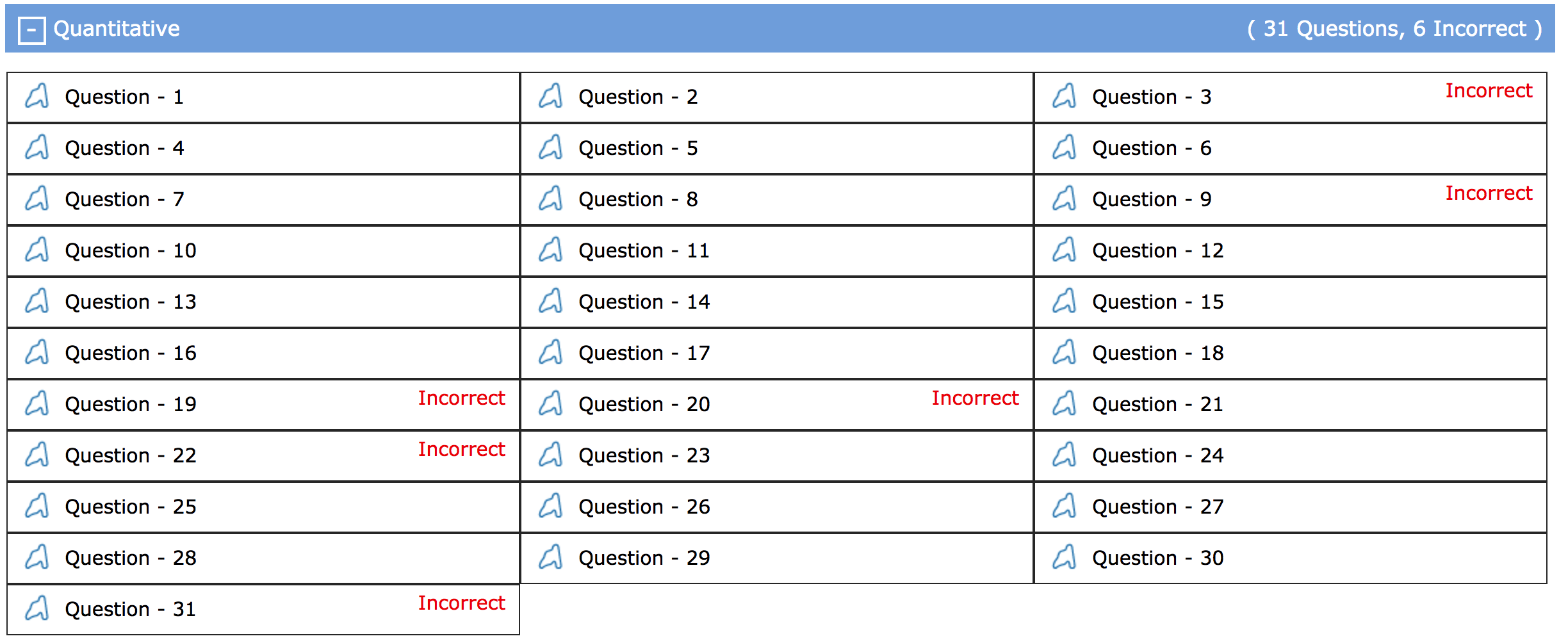 Q50 - 6 incorrect.png