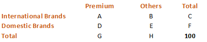egmat ques.png