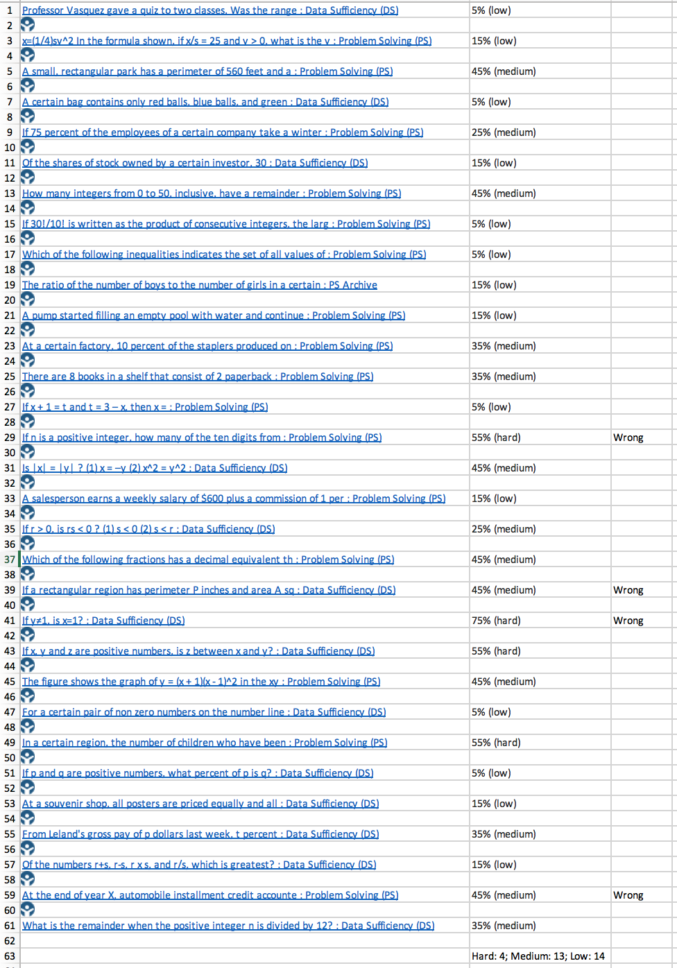 GMATPrep Q50.png