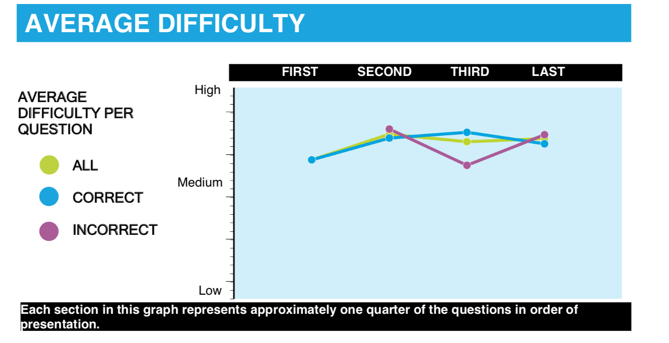 Screen Shot 2018-08-31 at 2.30.22 PM.png