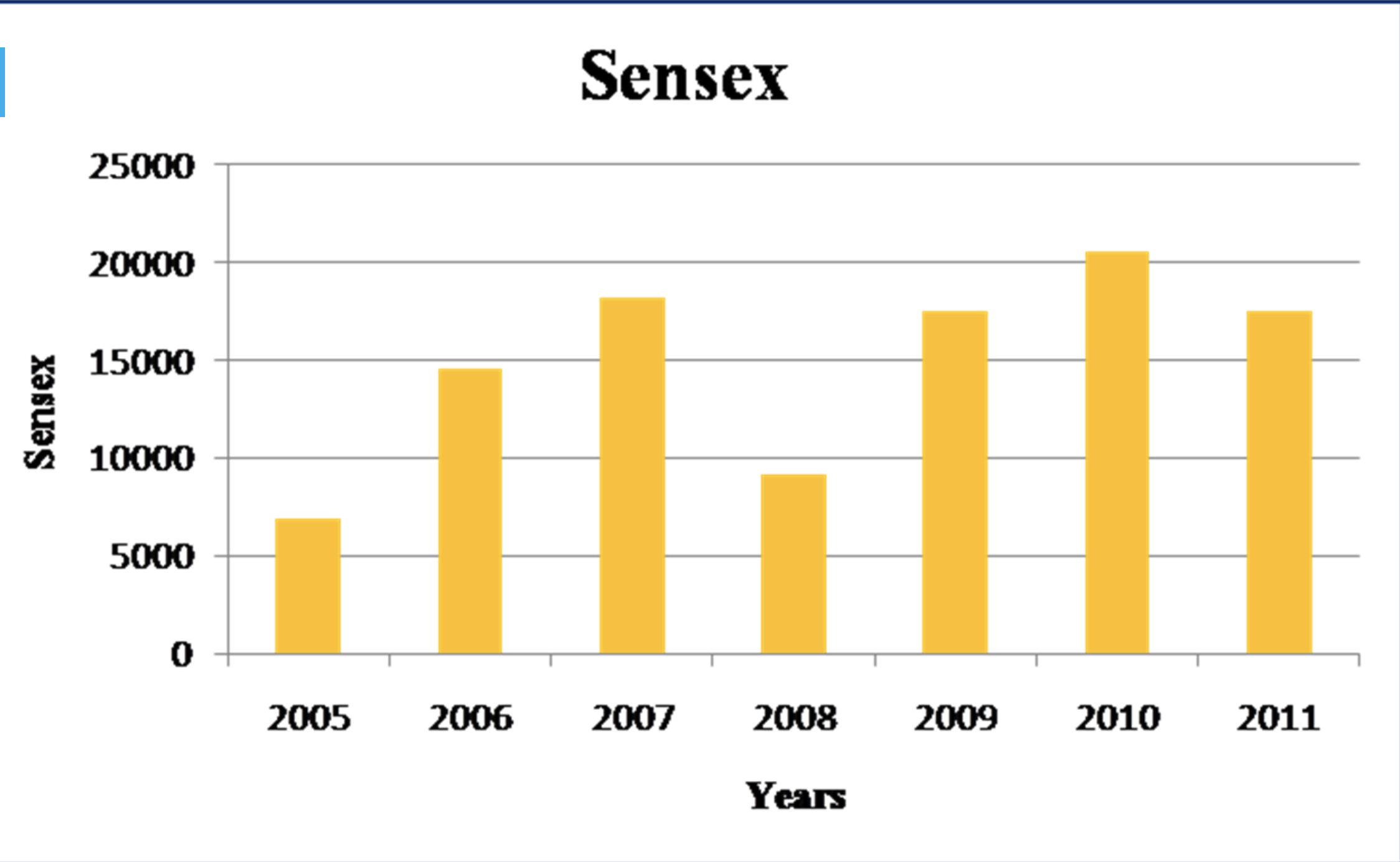 Screen Shot 2018-09-07 at 12.35.06 PM.png