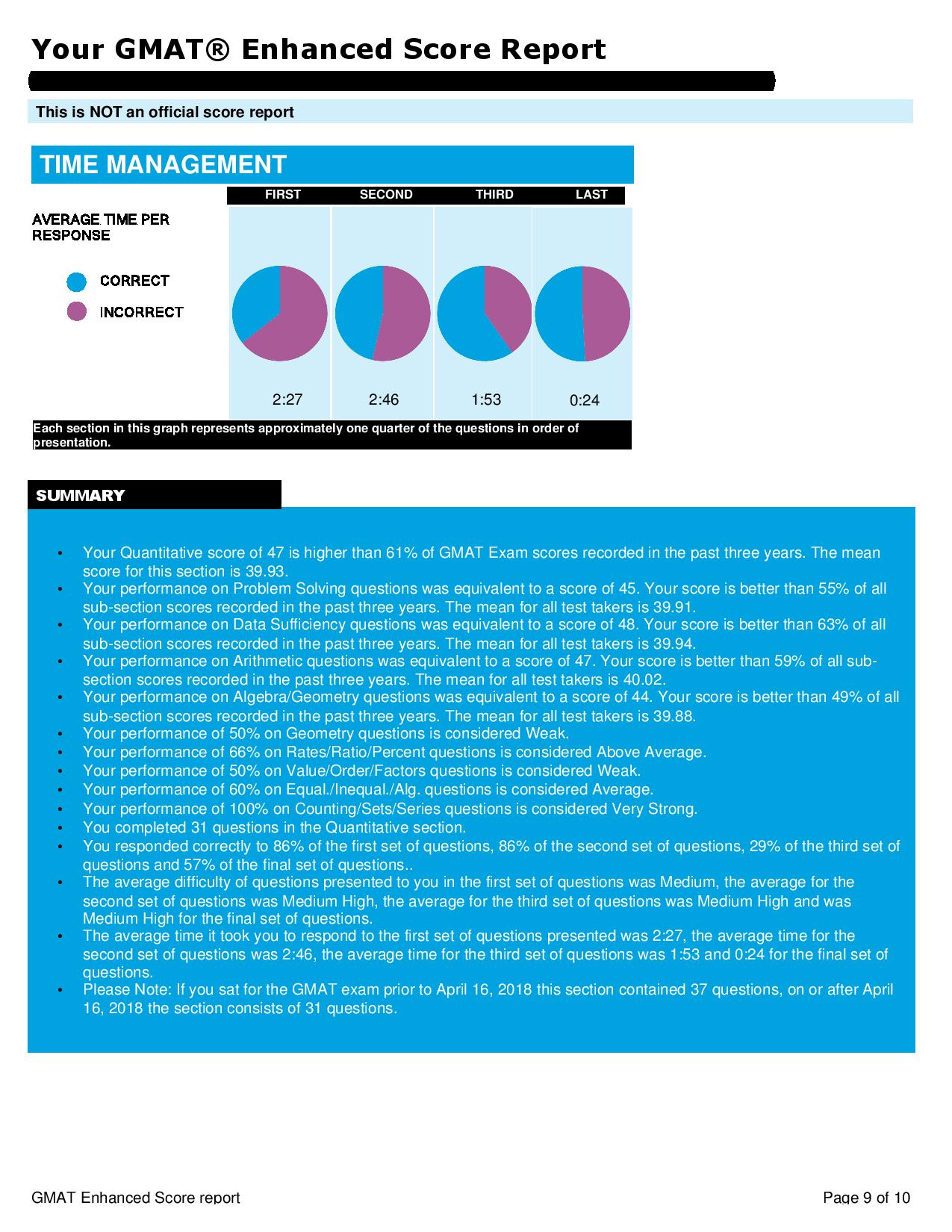 ESR-Mumbai-620 Q47 V29-GMCLUB1-page-009.jpg