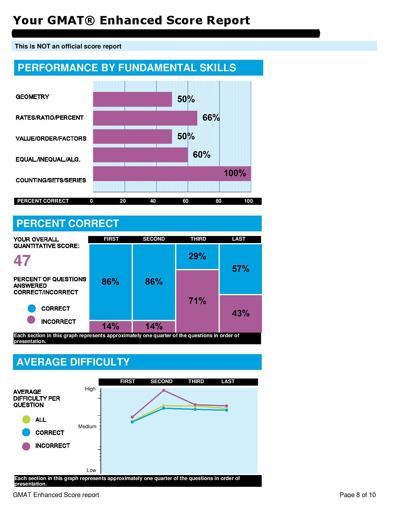 ESR-Mumbai-620 Q47 V29-GMCLUB1-page-008.jpg