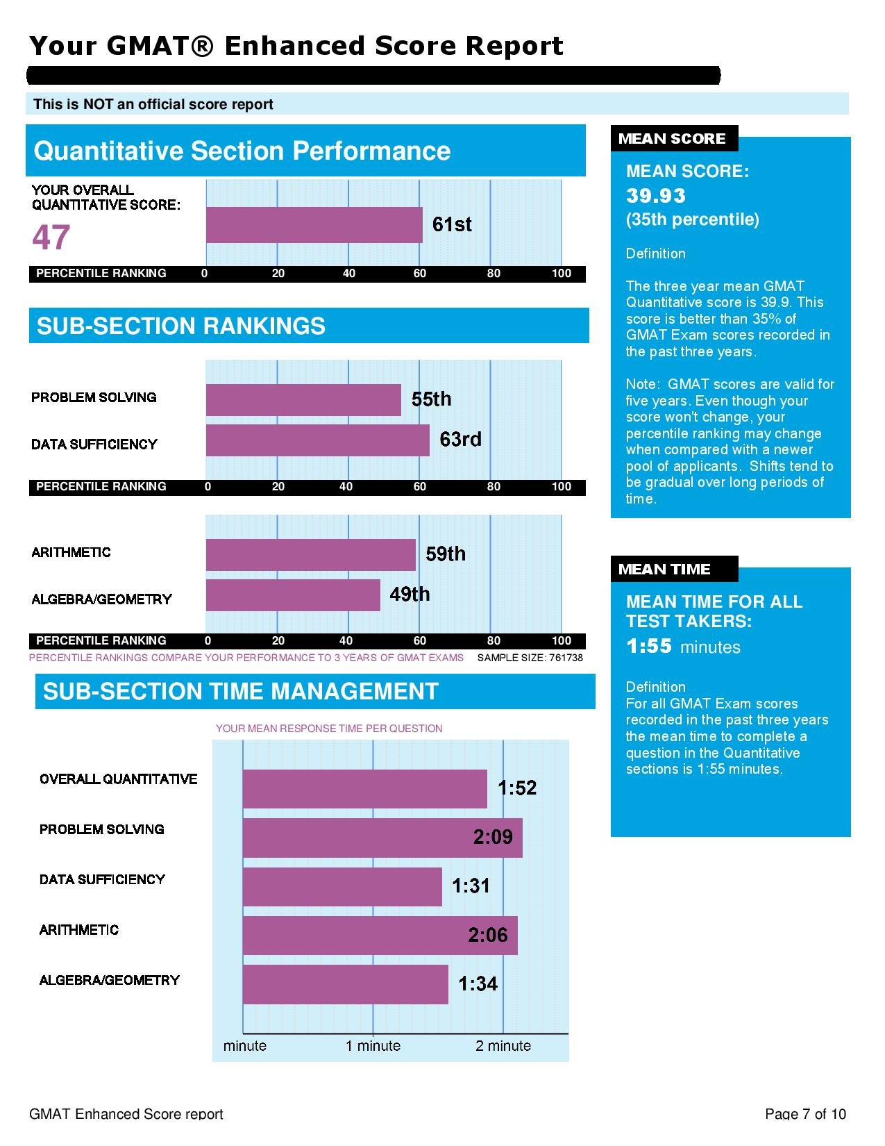 ESR-Mumbai-620 Q47 V29-GMCLUB1-page-007.jpg