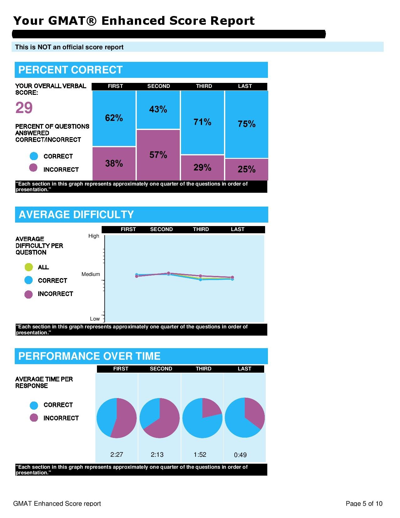 ESR-Mumbai-620 Q47 V29-GMCLUB1-page-005.jpg