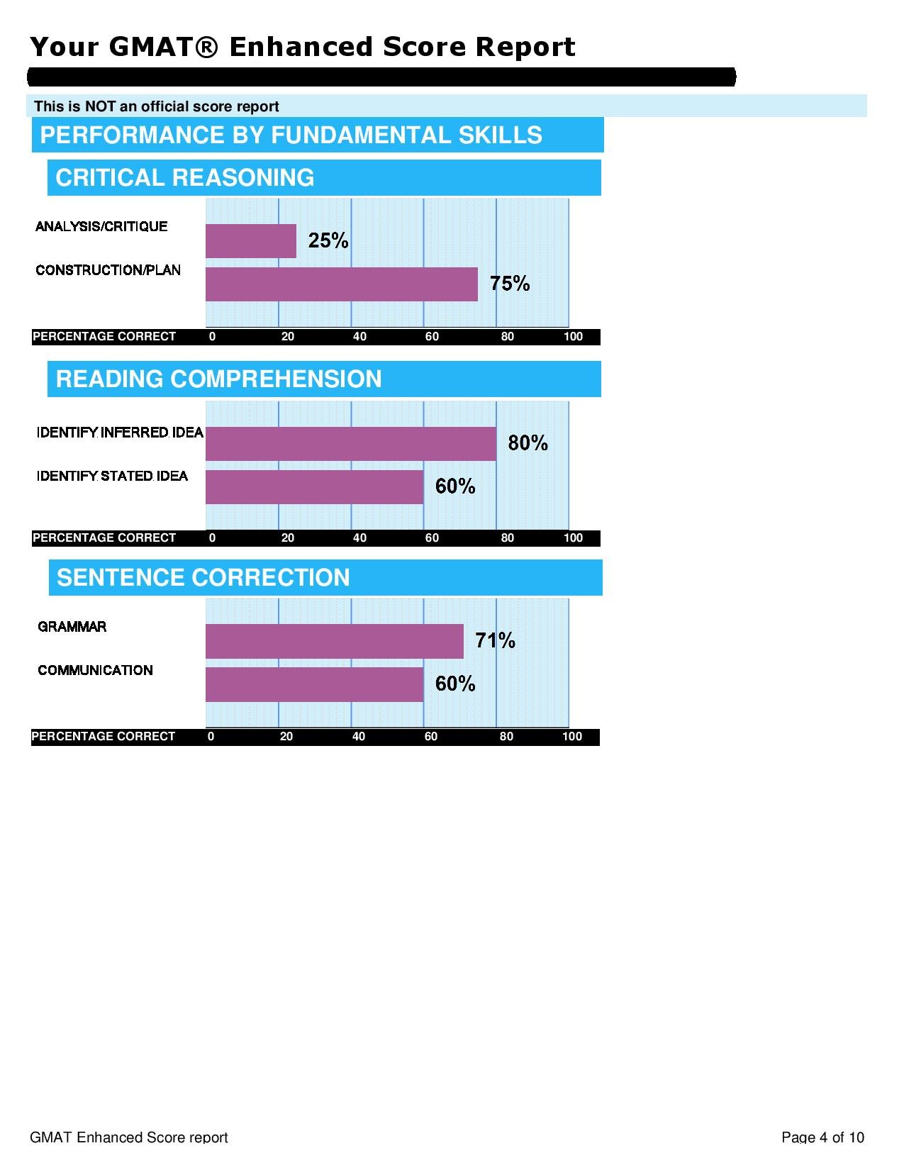 ESR-Mumbai-620 Q47 V29-GMCLUB1-page-004.jpg