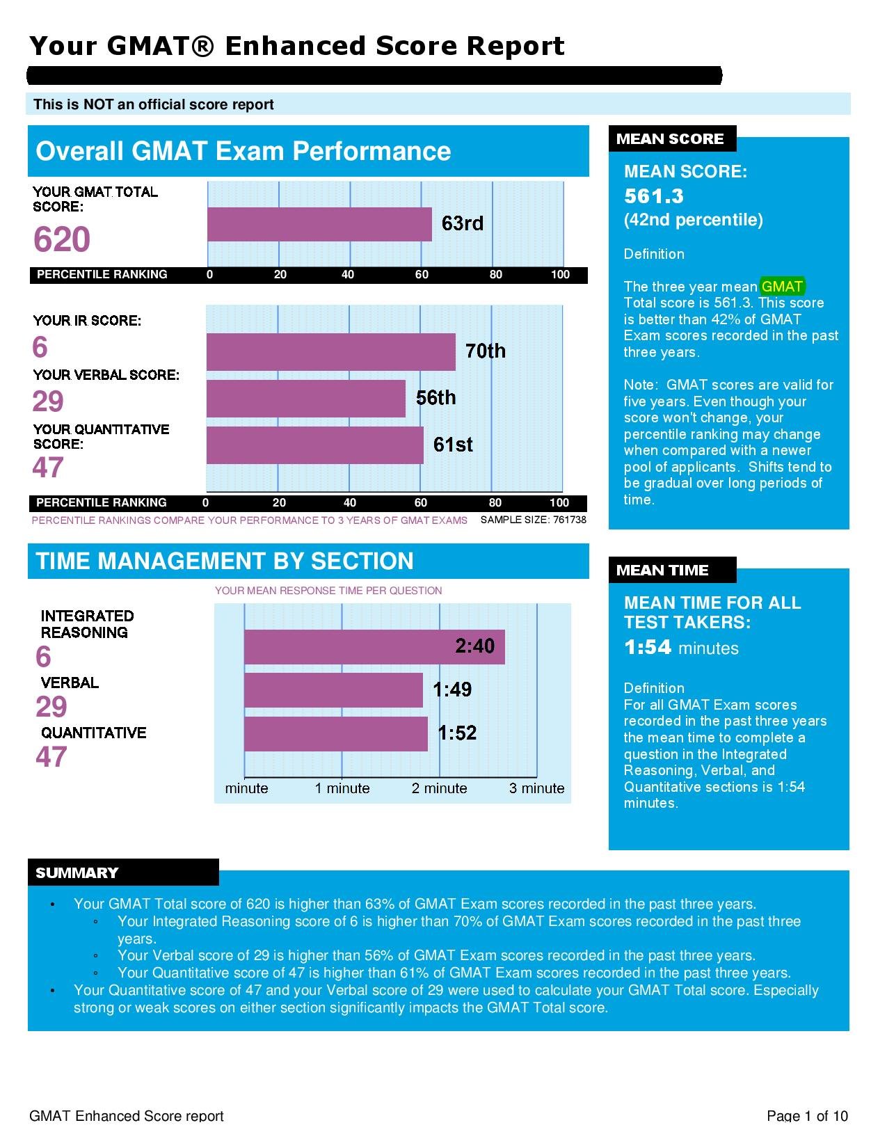 ESR-Mumbai-620 Q47 V29-GMCLUB1-page-001.jpg