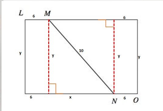 Rectangle perimeter.jpg