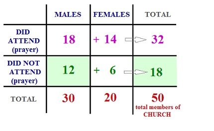 prayermatrix.jpg