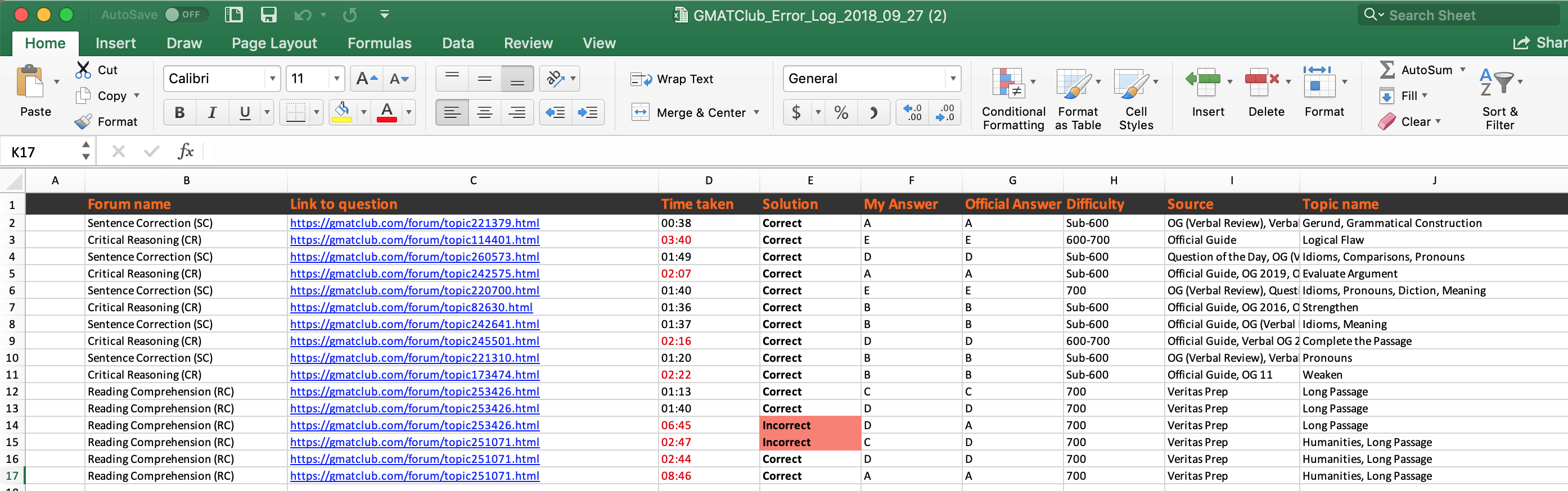 Downloaded Excel (Unsorted).png