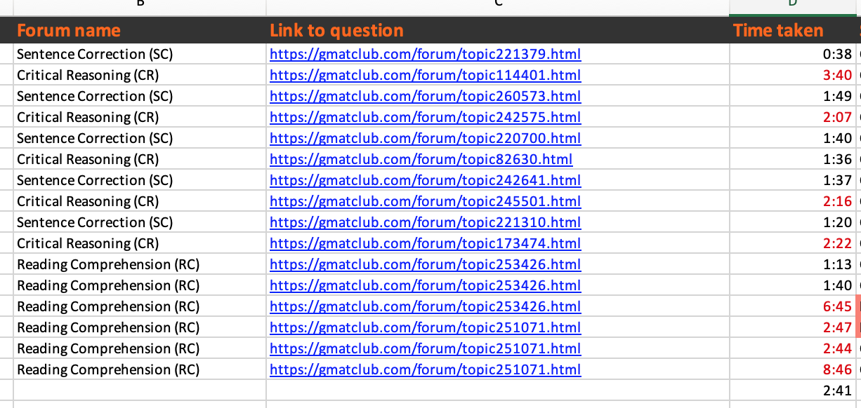 Feature Request (Timers in correct format - Right aligned).png