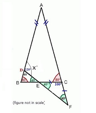 GMATH_figure028EDIT (2).jpg