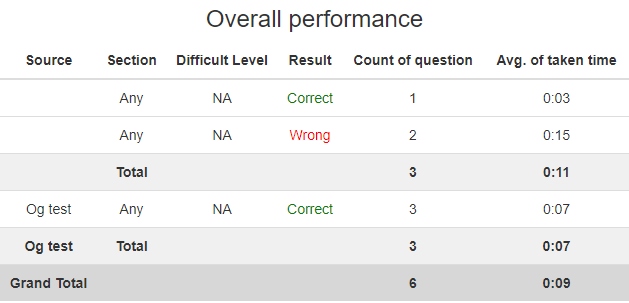 overall performance.PNG