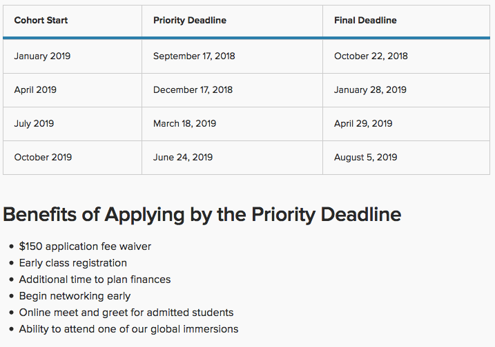 MBA UNC Deadlines.png